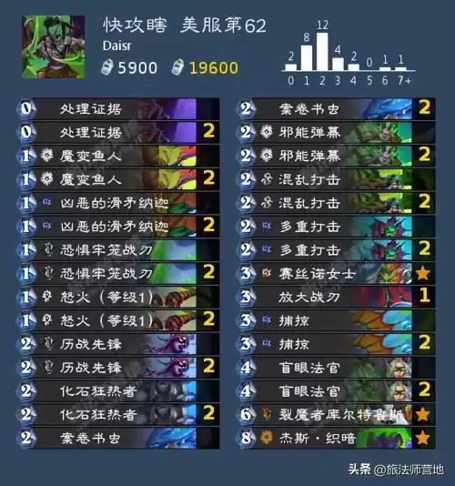 2022年炉石传说法师卡组-炉石传说 法师卡组