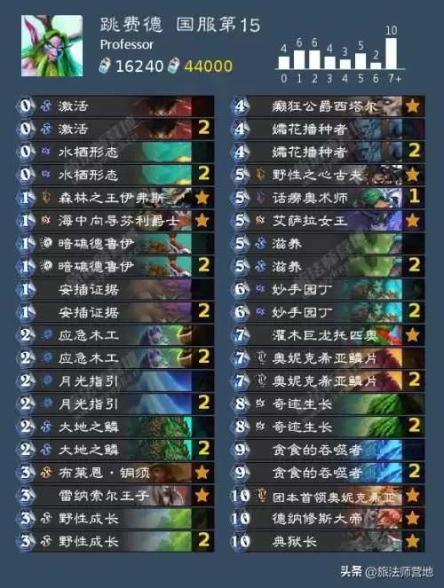 2022年炉石传说法师卡组-炉石传说 法师卡组