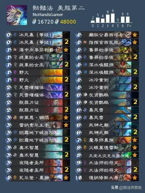 2022年炉石传说法师卡组-炉石传说 法师卡组