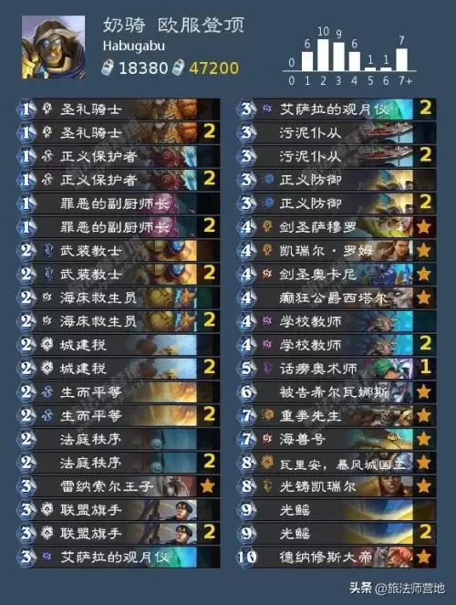 2022年炉石传说法师卡组-炉石传说 法师卡组
