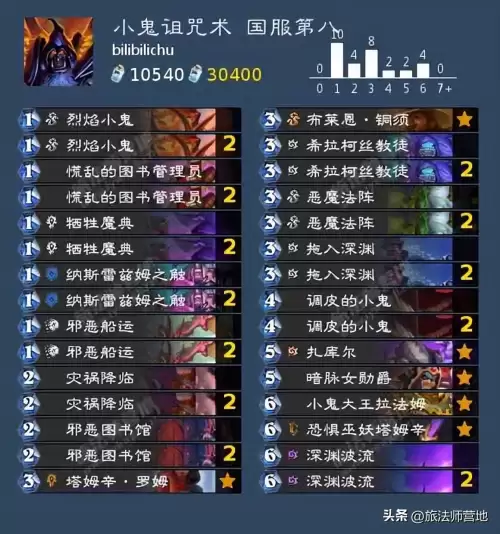 2022年炉石传说法师卡组-炉石传说 法师卡组