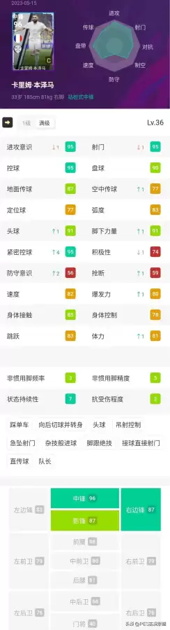 实况足球皇马的阵容搭配，fifa皇马最强阵容搭配