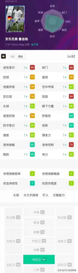 实况足球皇马的阵容搭配，fifa皇马最强阵容搭配