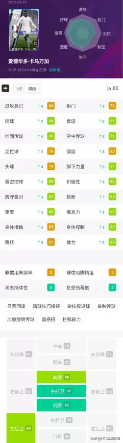 实况足球皇马的阵容搭配，fifa皇马最强阵容搭配