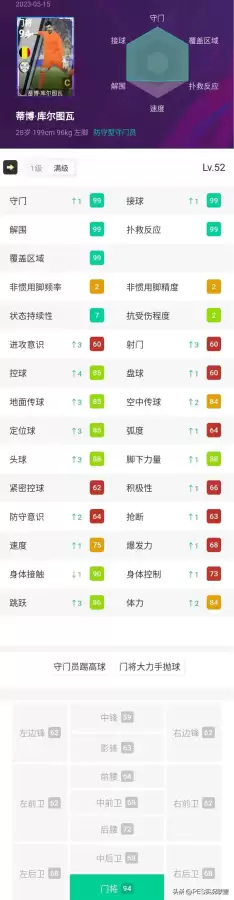 实况足球皇马的阵容搭配，fifa皇马最强阵容搭配