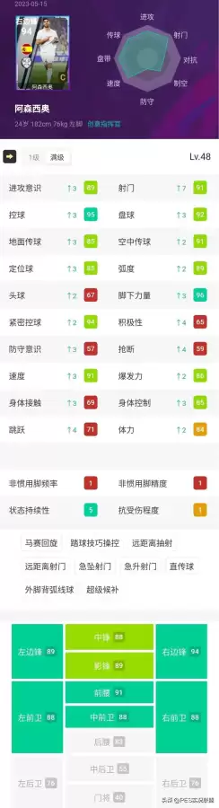 实况足球皇马的阵容搭配，fifa皇马最强阵容搭配