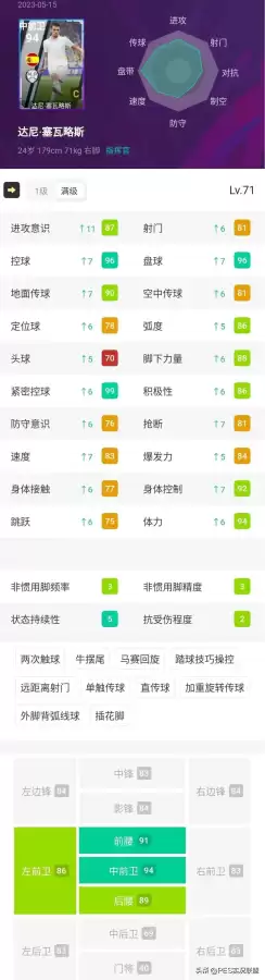 实况足球皇马的阵容搭配，fifa皇马最强阵容搭配