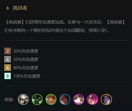 帝国挑战者过渡阵容搭配，云顶之弈前期过渡阵容
