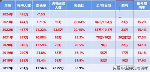 微信出击吧师兄阵容搭配,微信疾风猎人阵容搭配 微信出击吧师兄阵容搭配,微信疾风猎人阵容搭配