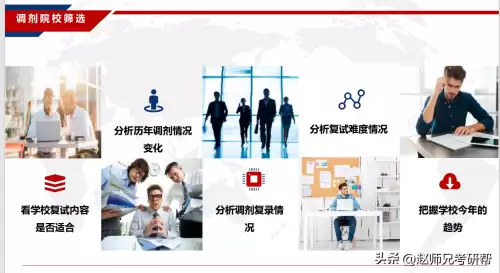 微信出击吧师兄阵容搭配,微信疾风猎人阵容搭配 微信出击吧师兄阵容搭配,微信疾风猎人阵容搭配
