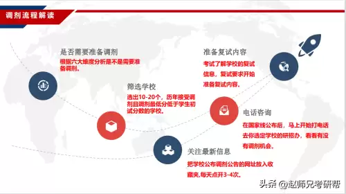 微信出击吧师兄阵容搭配,微信疾风猎人阵容搭配 微信出击吧师兄阵容搭配,微信疾风猎人阵容搭配