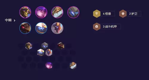 怪兽剑魔主c阵容怎么搭配，云顶之弈剑魔主c阵容