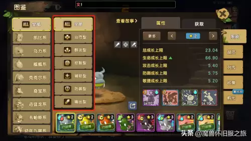 拆塔小魔兽阵容搭配攻略，王者阵容搭配