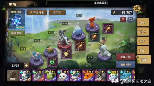 拆塔小魔兽阵容搭配攻略，王者阵容搭配