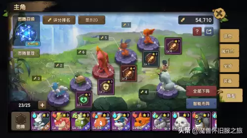 拆塔小魔兽阵容搭配攻略，王者阵容搭配