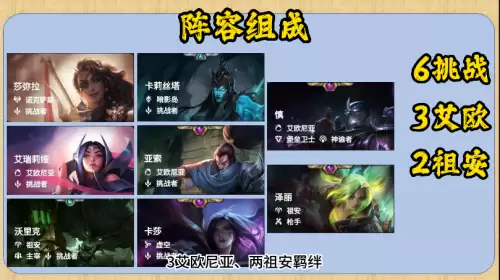 挑战者阵容 搭配推荐最新，黑夜使者征服者阵容