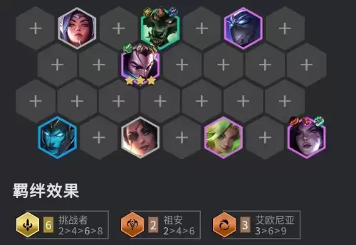 挑战者阵容 搭配推荐最新，黑夜使者征服者阵容