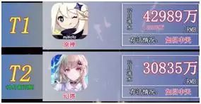 梦幻新诛仙属于哪个公司-梦幻新诛仙什么时候公测的