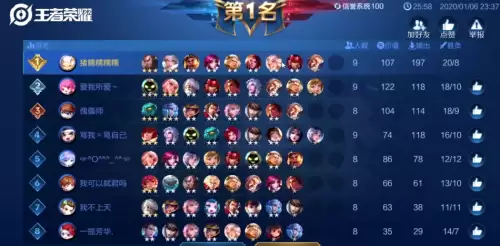 模拟战花里胡哨阵容搭配，王者模拟战十全十美阵容