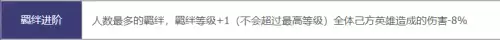 模拟战阵容搭配技巧攻略，王者模拟战推荐阵容