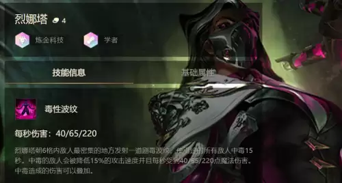 毒斗罗羁绊阵容装备搭配，云顶之弈羁绊阵容图