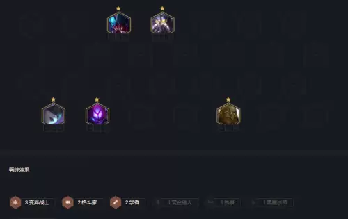 毒斗罗羁绊阵容装备搭配，云顶之弈羁绊阵容图