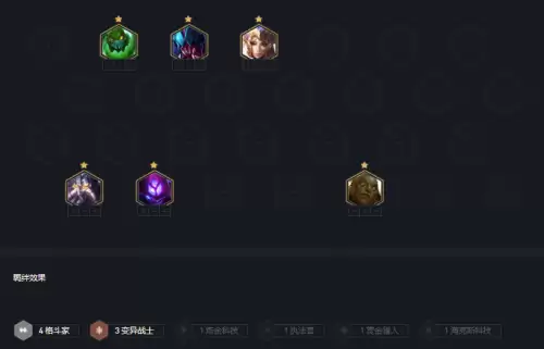 毒斗罗羁绊阵容装备搭配，云顶之弈羁绊阵容图