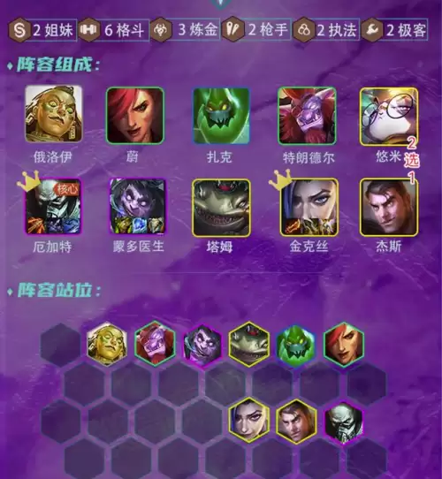 炼金科技阵容和什么搭配，为谁而炼金推图阵容
