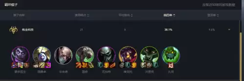 炼金科技阵容和什么搭配，为谁而炼金推图阵容
