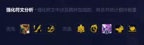王者下棋最冷门阵容搭配，王者下棋最强阵容