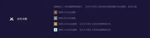 王者下棋最冷门阵容搭配，王者下棋最强阵容