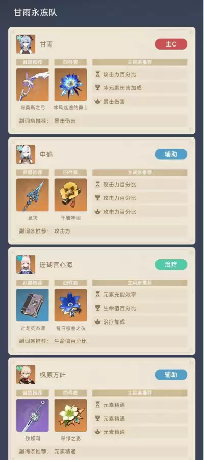 甘雨副c搭配什么阵容最好，原神甘雨主c阵容搭配