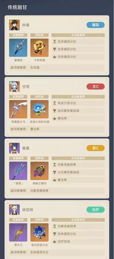甘雨副c搭配什么阵容最好，原神甘雨主c阵容搭配