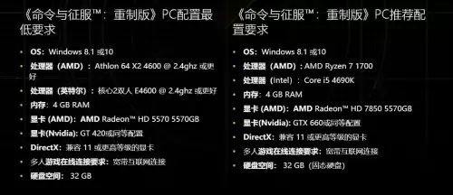 红色警戒3多核cpu-红色警戒3配置要求