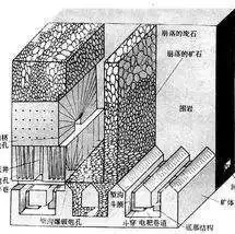 采矿中的拉底什么意思-矿山中拉低