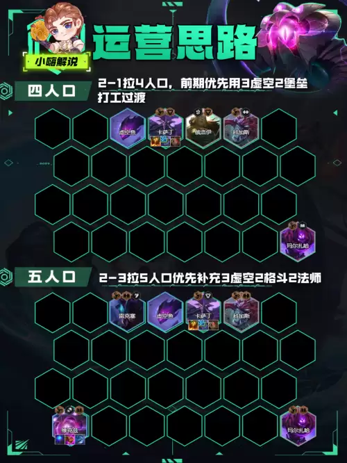 金铲铲之战保分阵容搭配，金铲铲之战最强阵容搭配