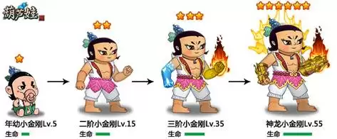 阴阳师山神活动阵容搭配，阴阳师最新活动阵容推荐