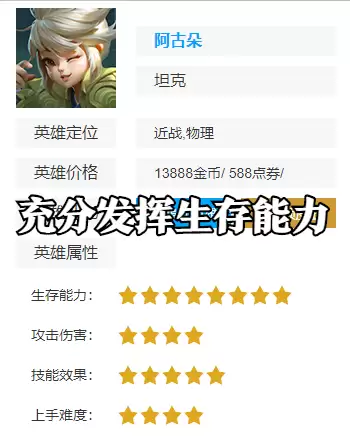 阿古朵打什么位置-阿古朵打野思路和技巧
