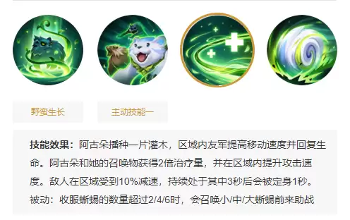 阿古朵打什么位置-阿古朵打野思路和技巧
