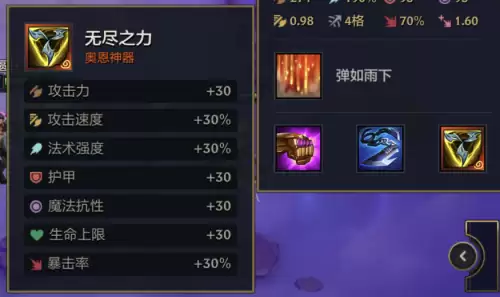 霓虹之夜小法师阵容搭配，霓虹深渊烈焰小队人物技能