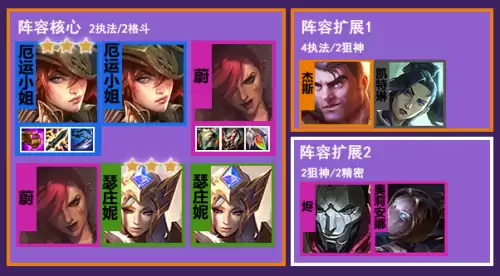 霓虹之夜小法师阵容搭配，霓虹深渊烈焰小队人物技能