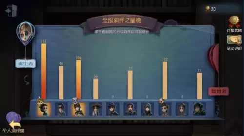 第五人格全服聊天框在哪里-第五人格所有头像框获得方式