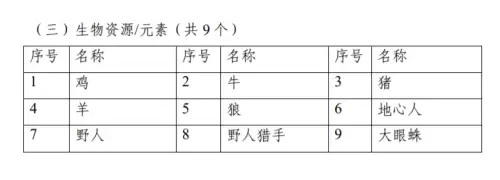 为什么迷你世界下架了还有人能玩-迷你世界什么时候出的