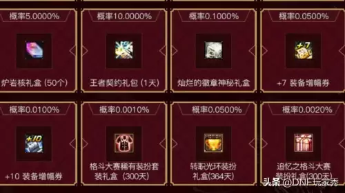 dnf转职光环有没有永久-DNF多少级可以免费转职