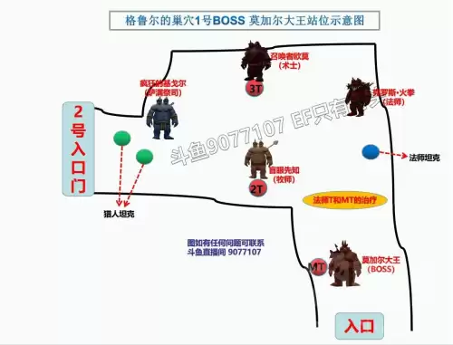 wow副本怎么进入-魔兽世界副本攻略去哪里看