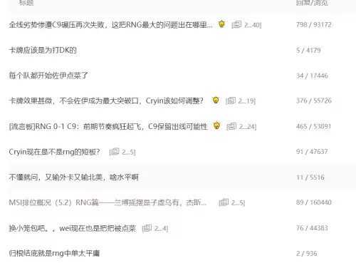 lol有英雄战力排名吗-lol战力榜