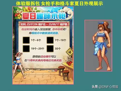 dnf2020年夏日套外观-dnf未来时空装扮外观