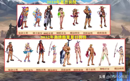 dnf2020年夏日套外观-dnf未来时空装扮外观