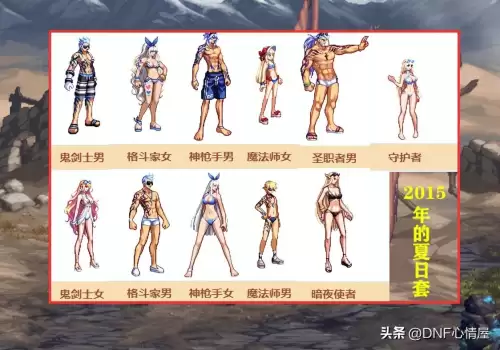 dnf2020年夏日套外观-dnf未来时空装扮外观