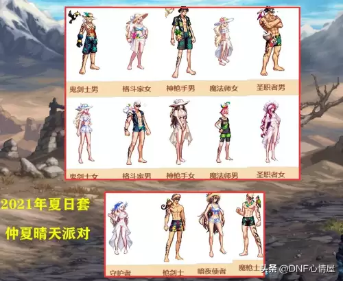 dnf2020年夏日套外观-dnf未来时空装扮外观